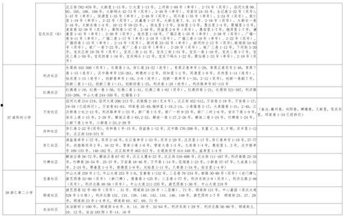 凯迪新皮肤爆料视频大全,精彩瞬间大盘点  第3张 凯迪新皮肤爆料视频大全,精彩瞬间大盘点  第3张